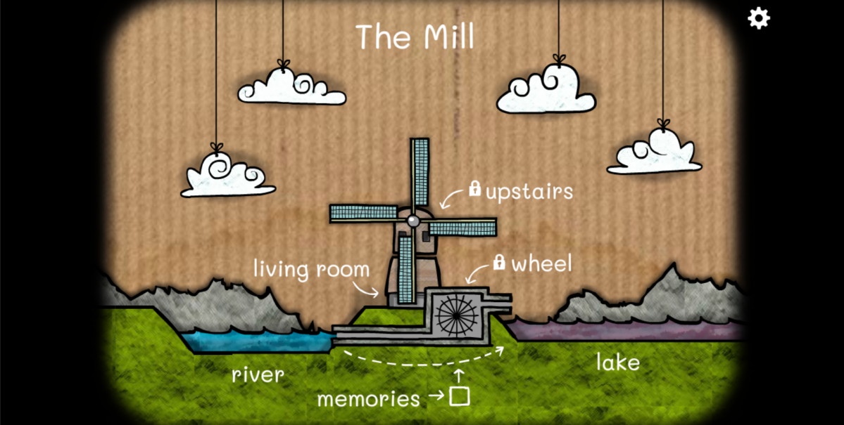 Cube Escape The Mill: Unravel the After-Story of Laura’s Return to the Lake & Achievement Guide